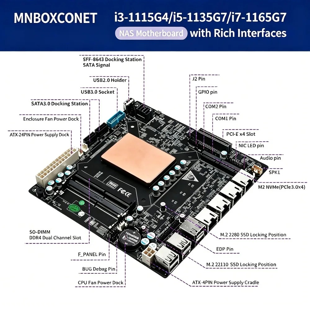 ITX-NAS-Mainboard mit 11. Gen  – Nas Motherboard 8 Sata Mini Itx Bewertung und Preis